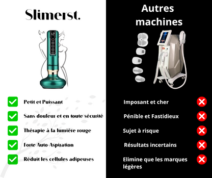 Slimerst™ - Appareil de massage électrique à ventouses